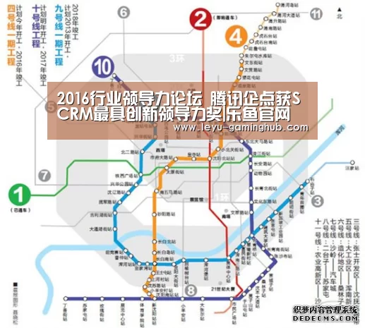 2016行业领导力论坛 腾讯企点获SCRM最具创新领导力奖|乐鱼官网(图2) 乐鱼官网