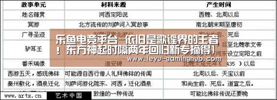 乐鱼官网